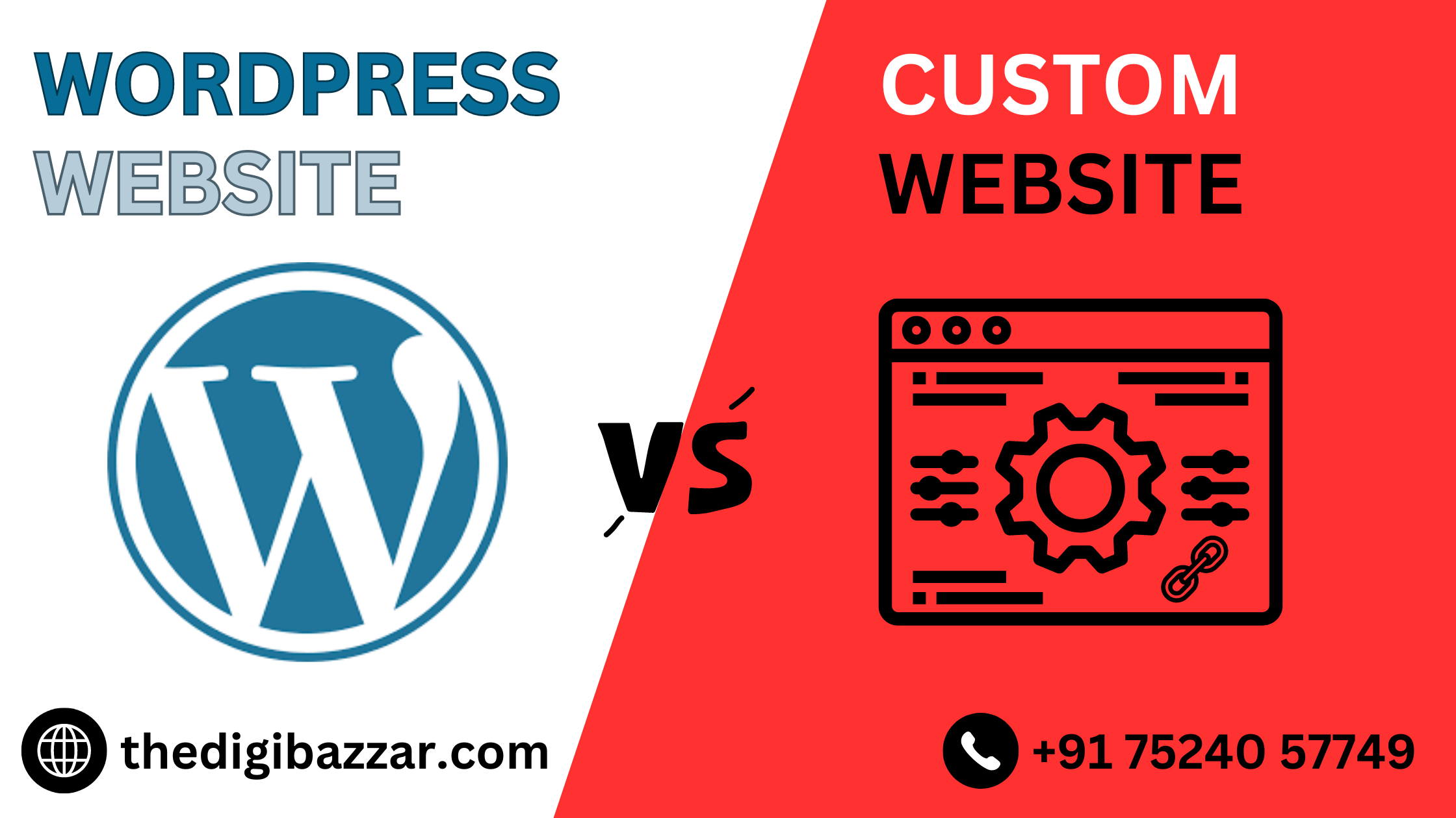 wordpress vs custom website