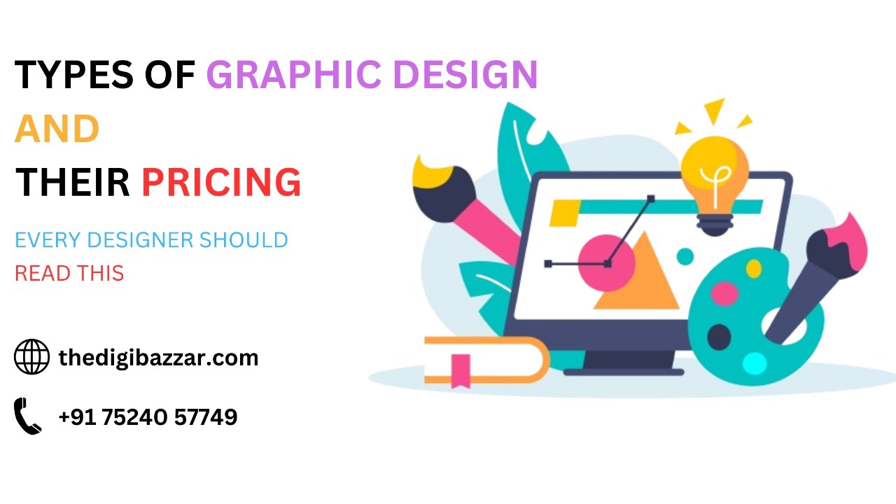 graphic design pricing